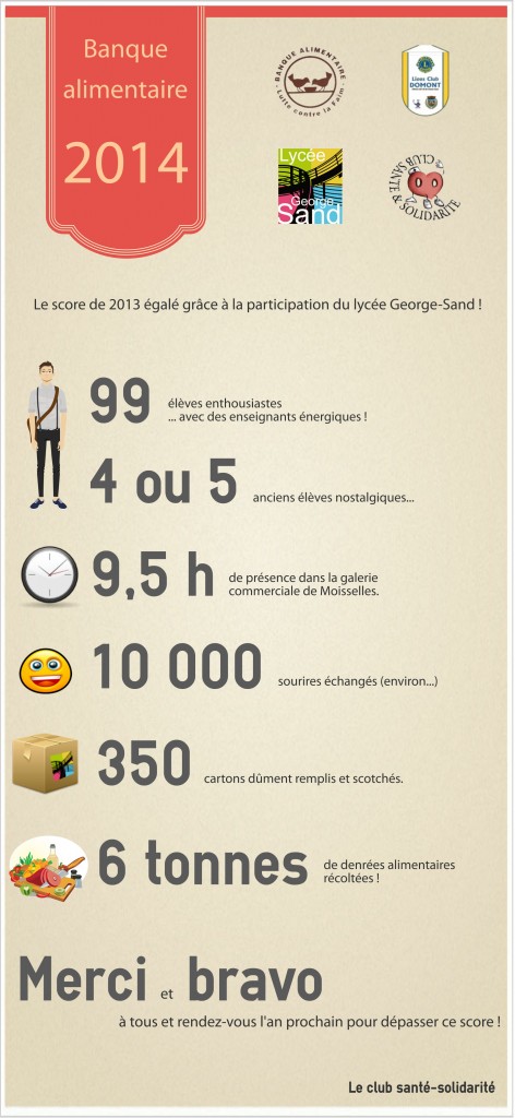 infographie_ba