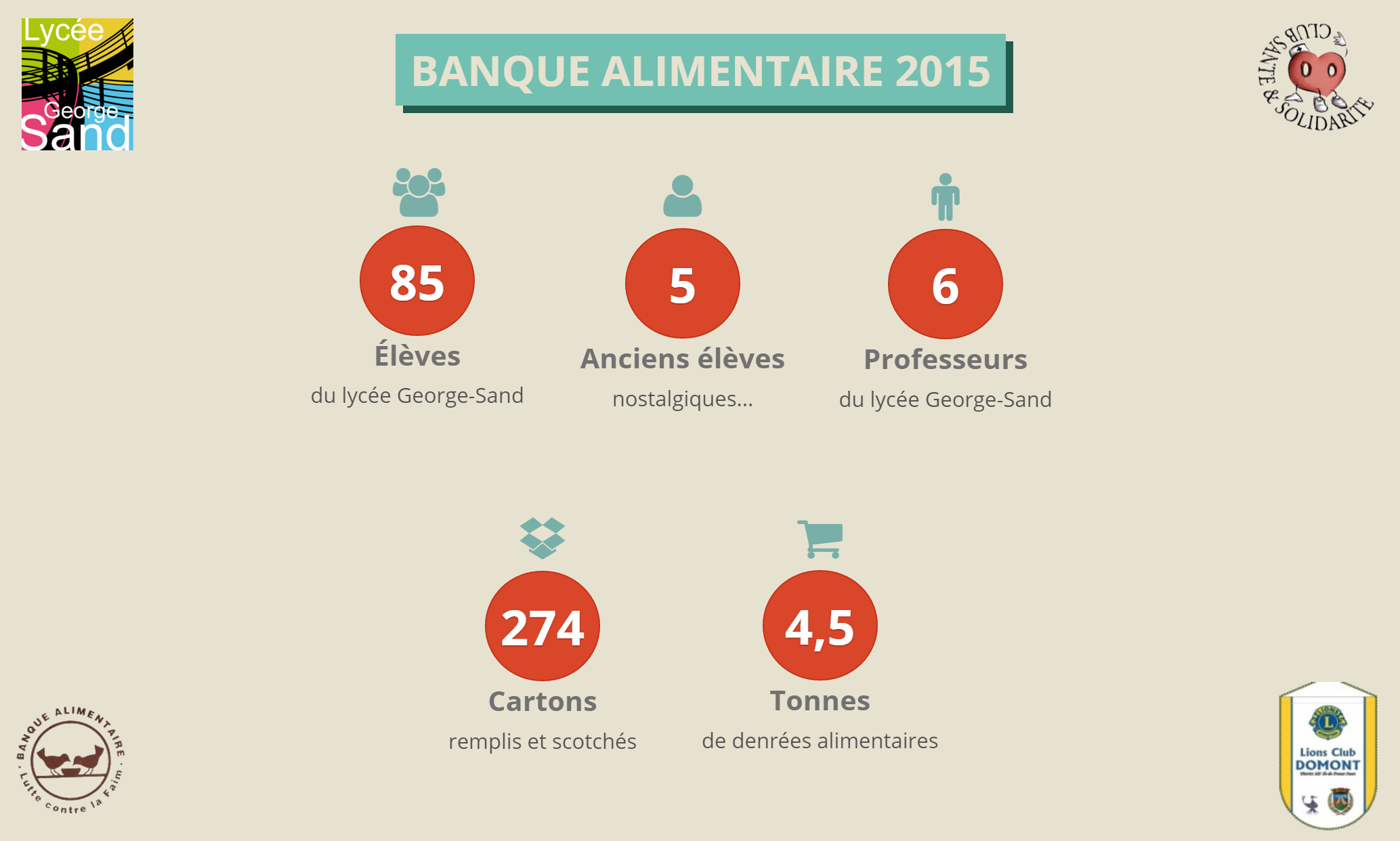 banque_alimentaire_2015